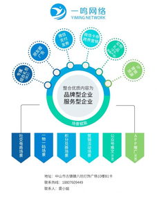 互聯(lián)網(wǎng)下半場(chǎng) 重塑廠家與經(jīng)銷商的銷售新生態(tài)